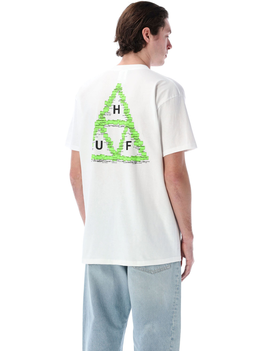 Desktop t-shirt - Spazio Pritelli